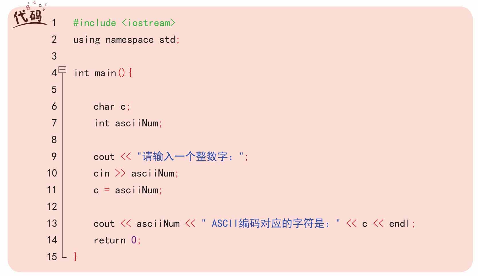 插图