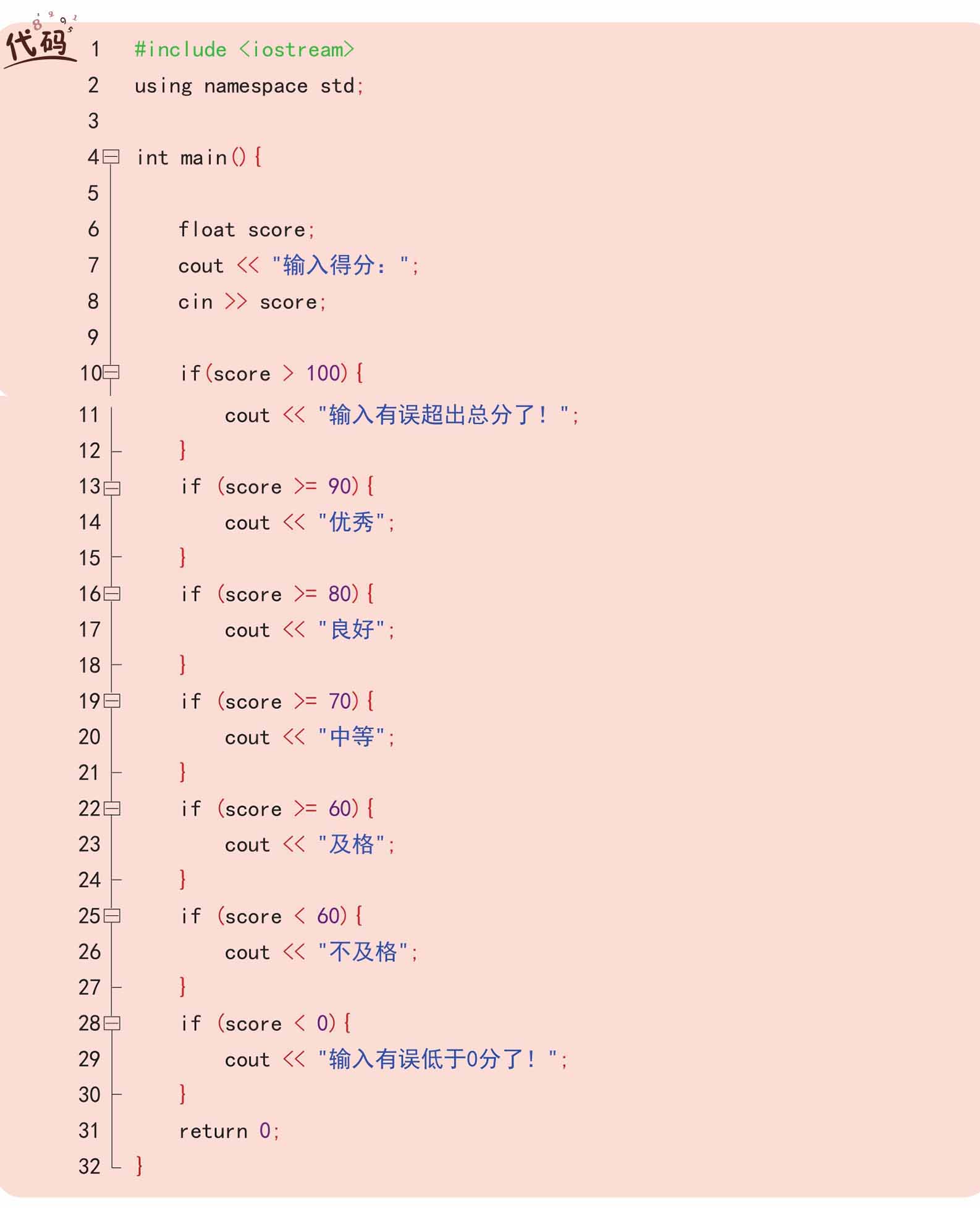 插图