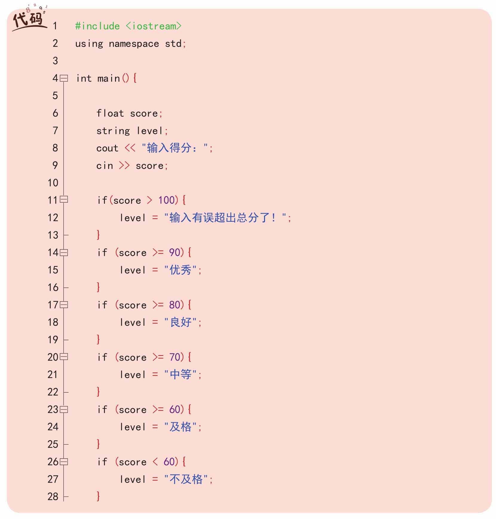 插图