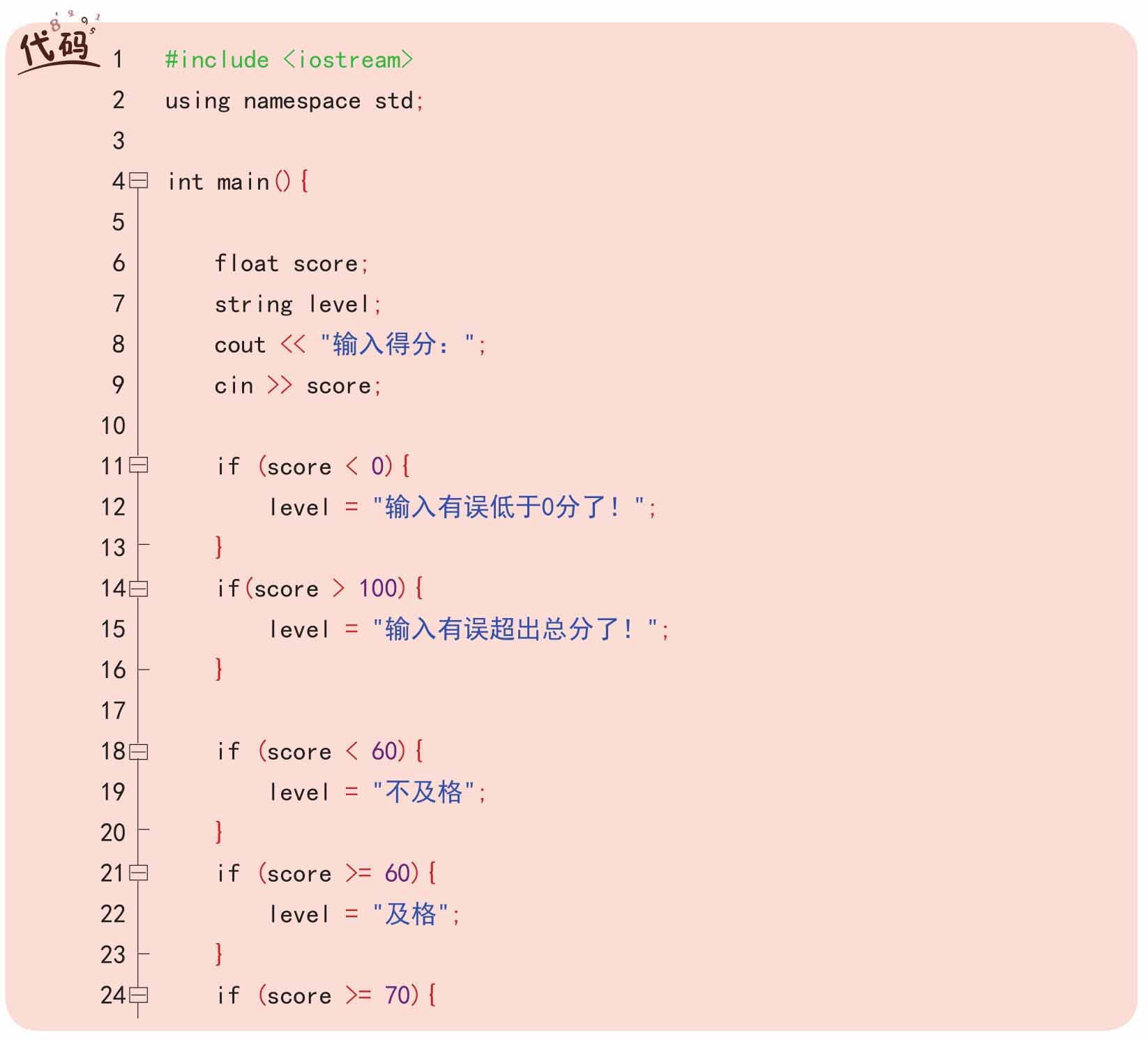 插图