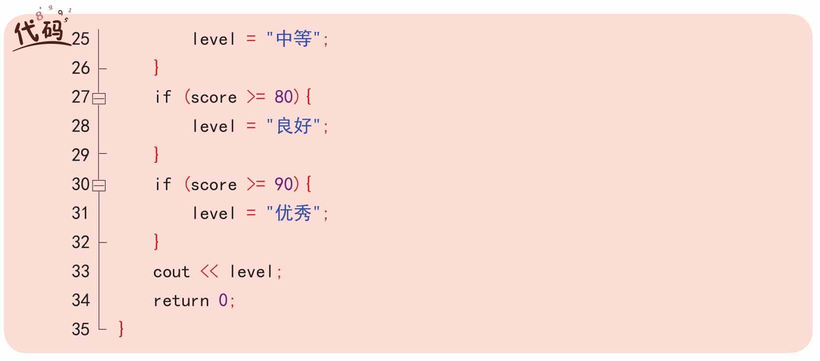 插图