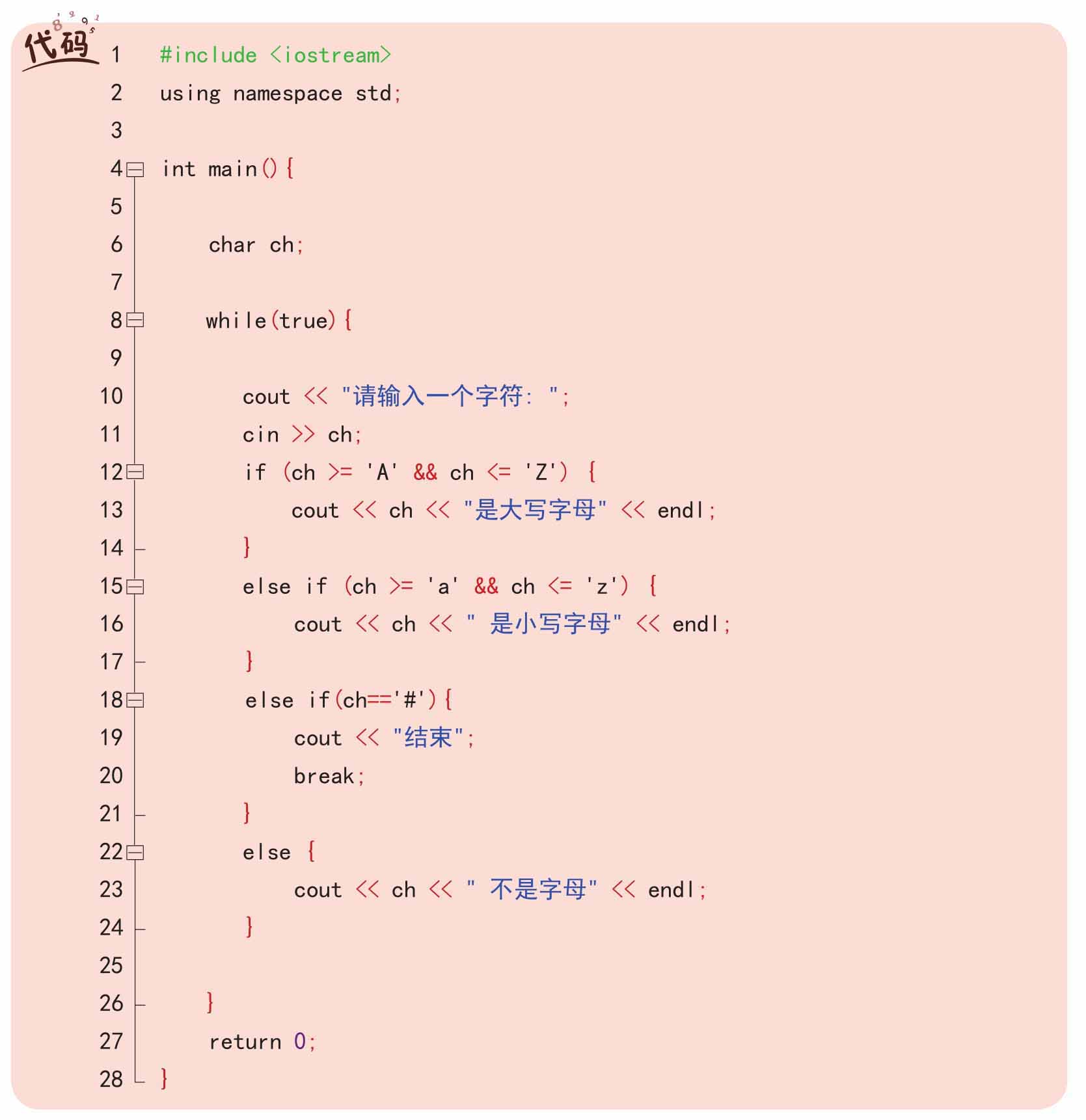 插图