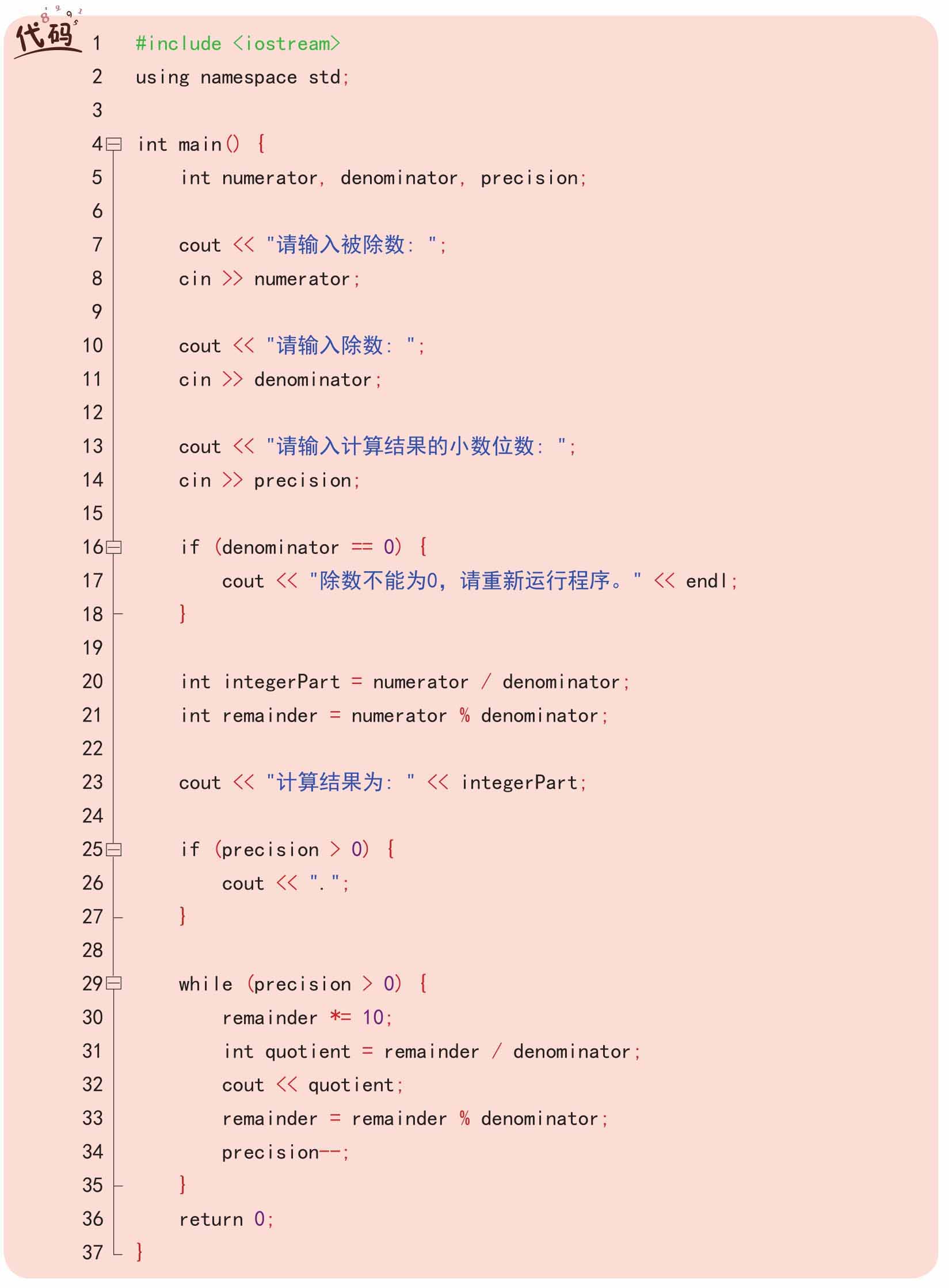 插图