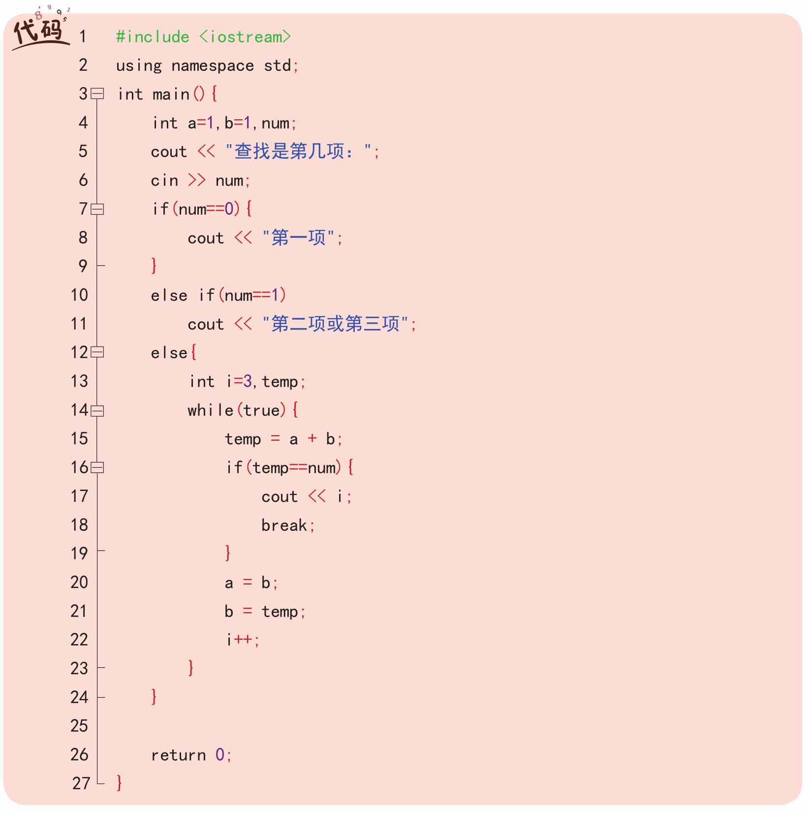 插图
