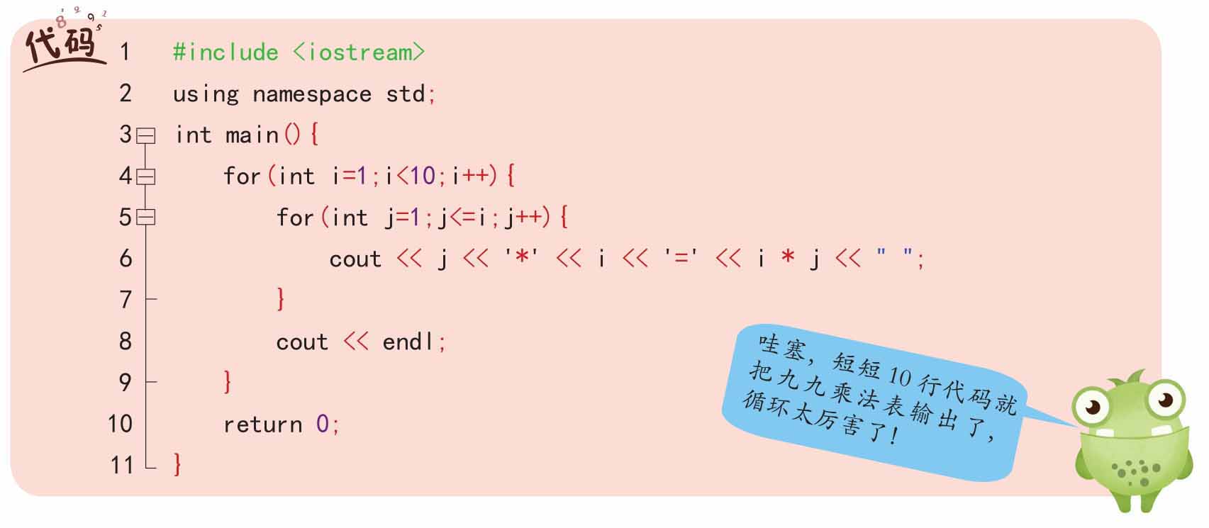 插图