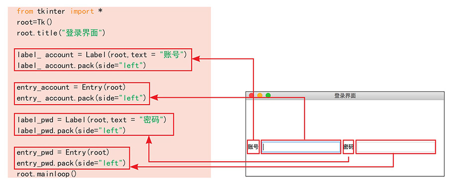插图