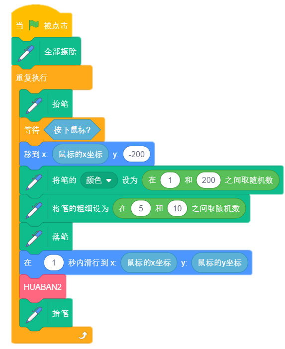 课件插图