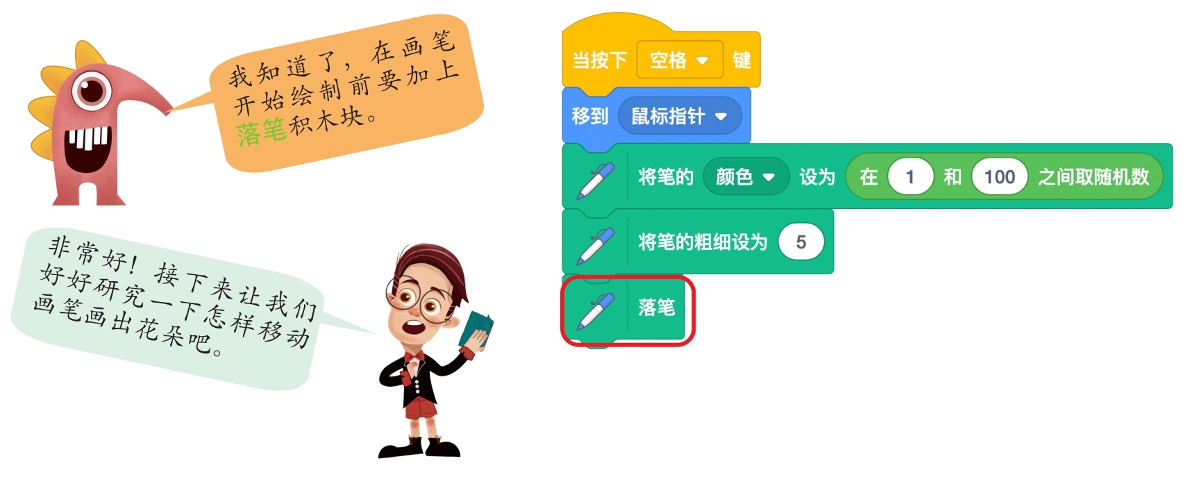 插图
