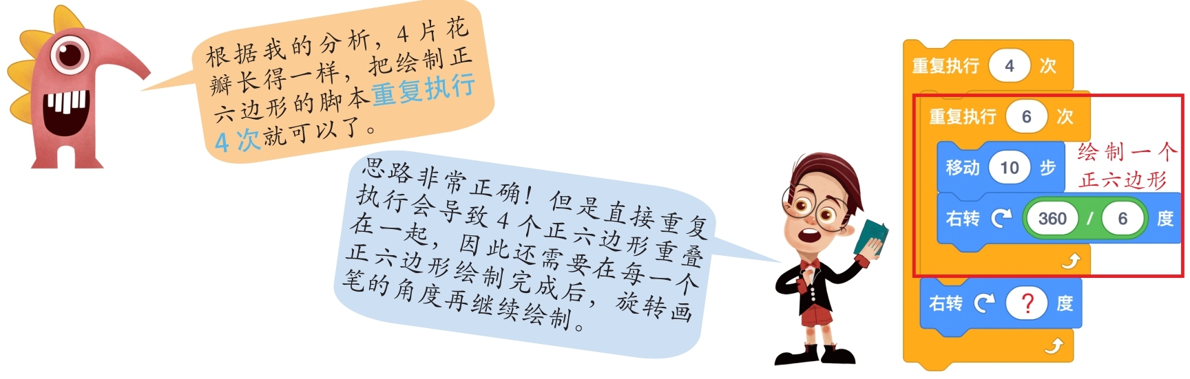 插图