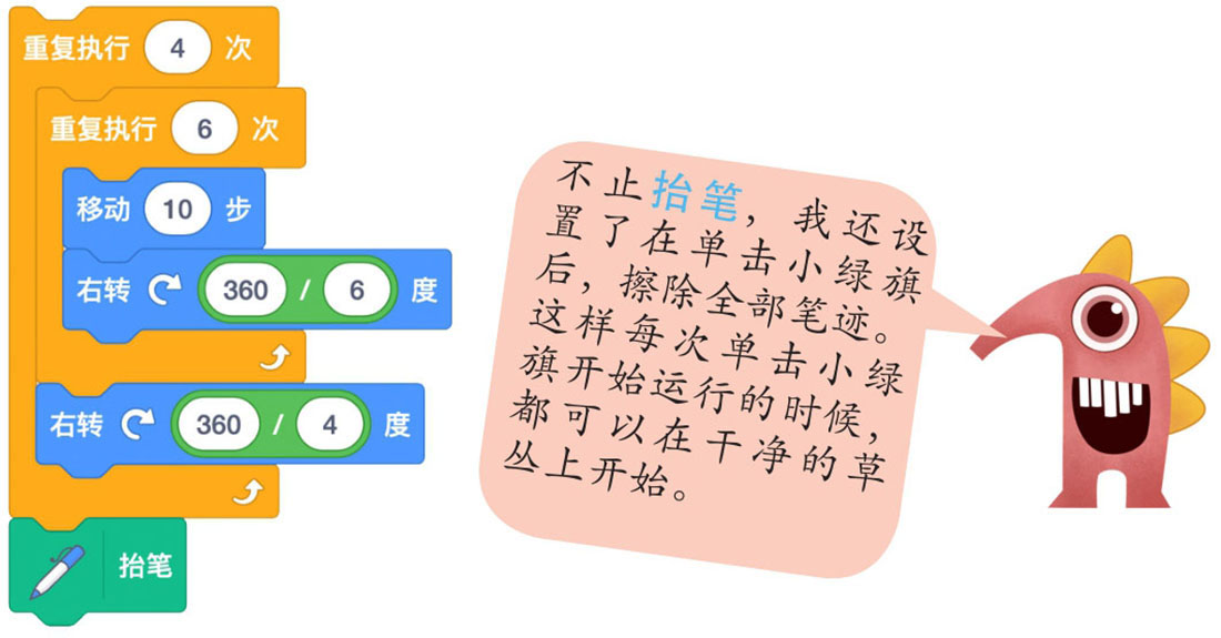 插图