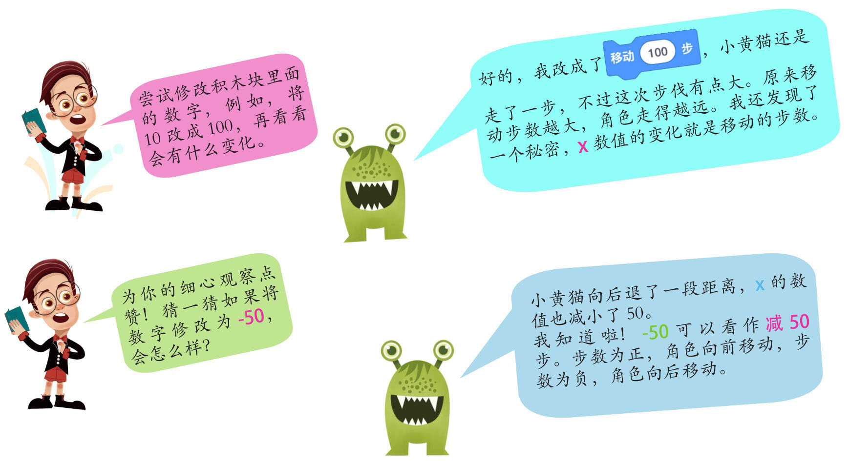插图