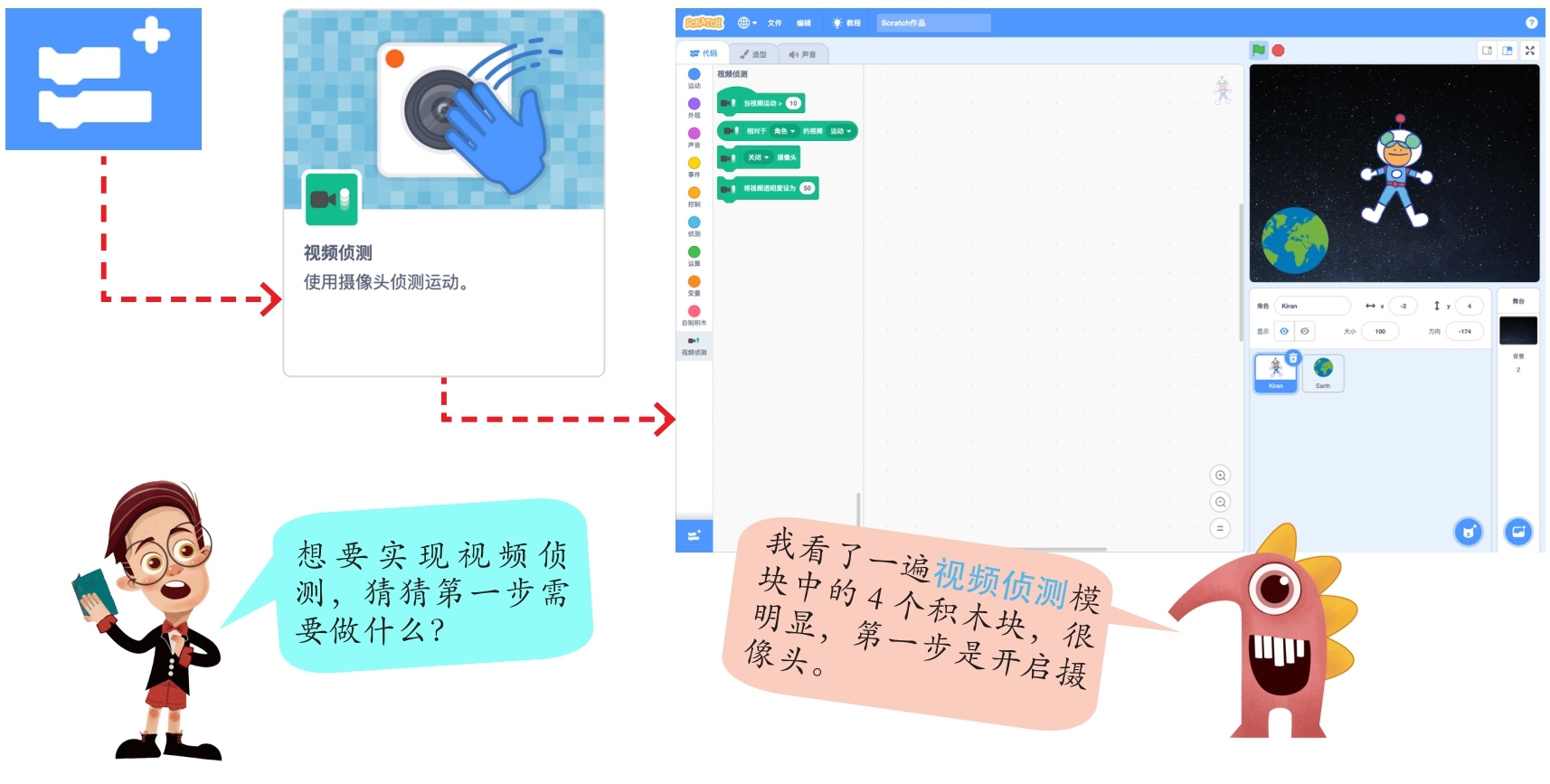 插图