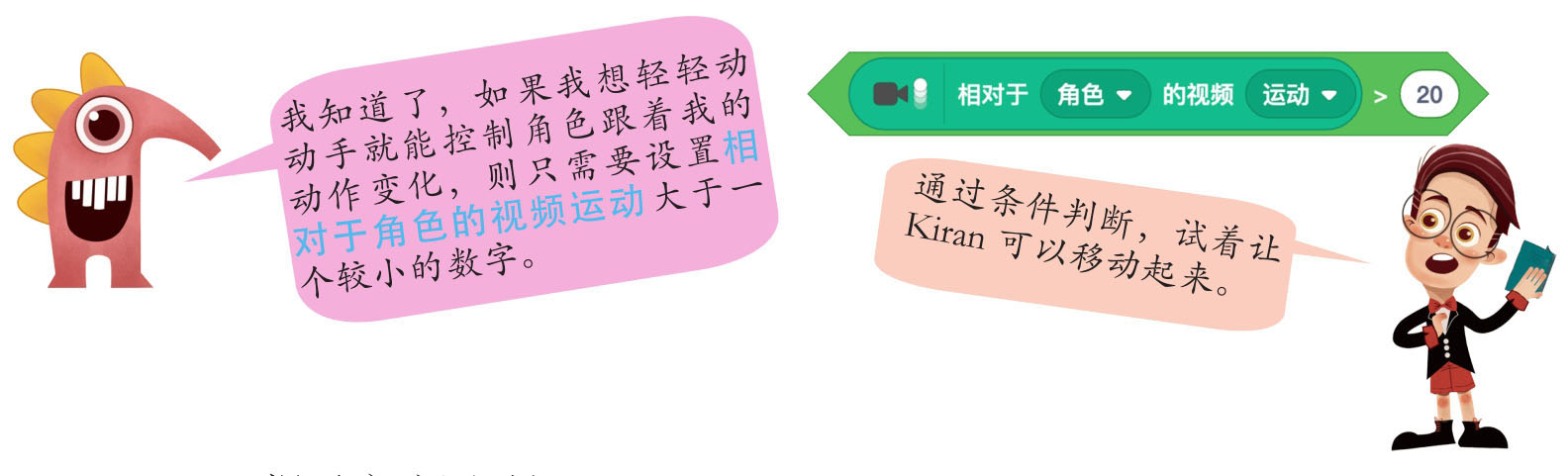 插图