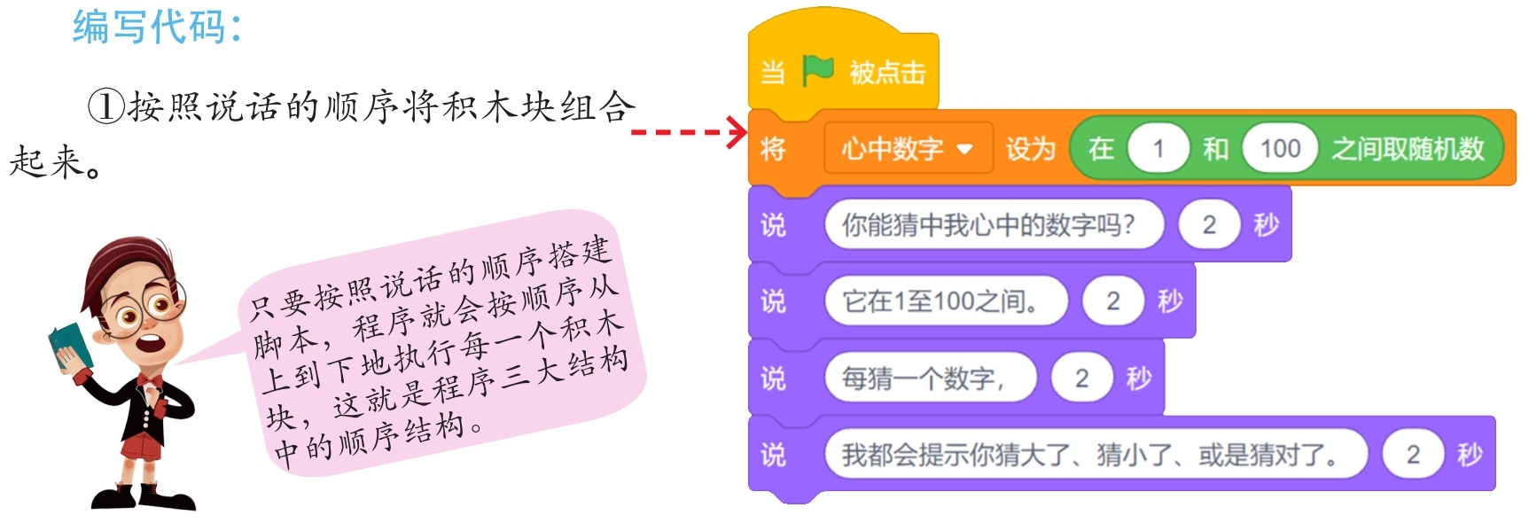 插图