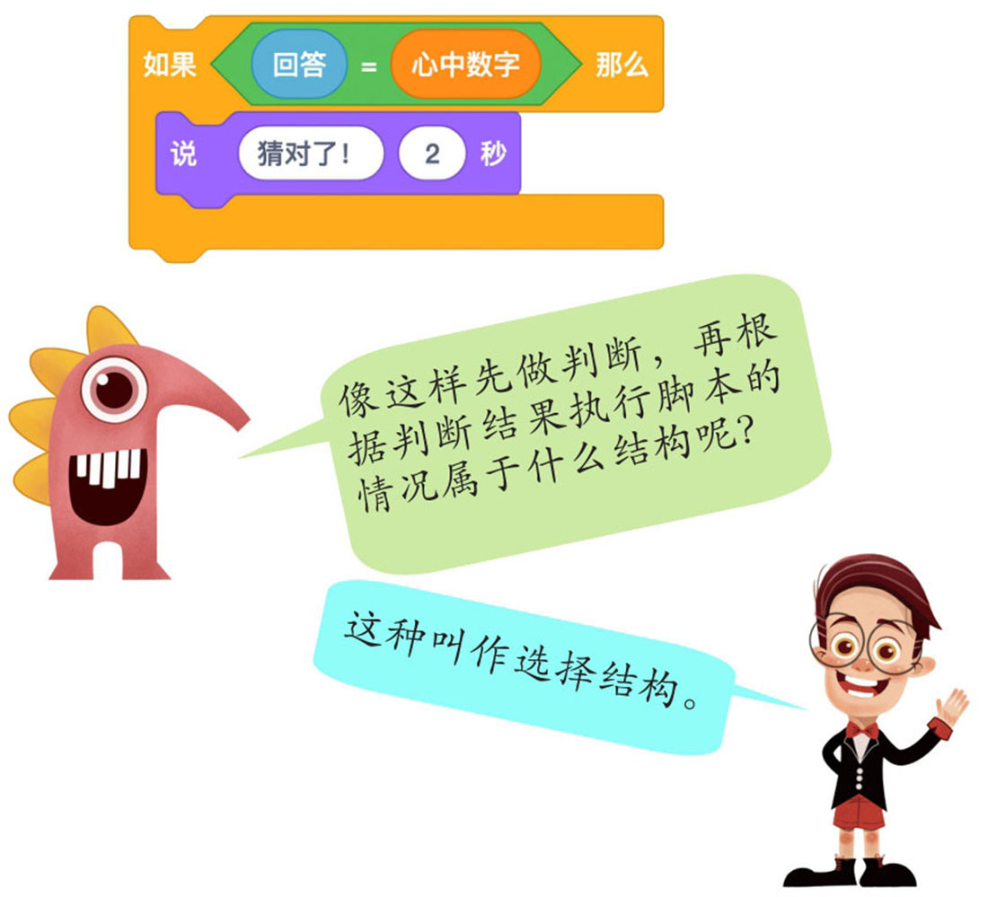 插图