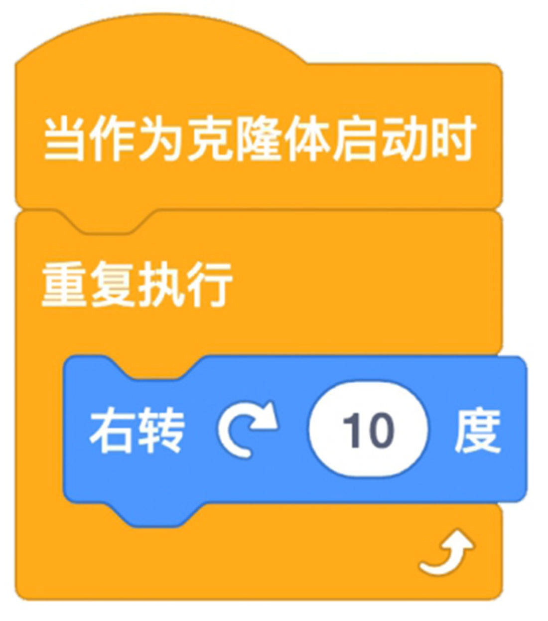 插图