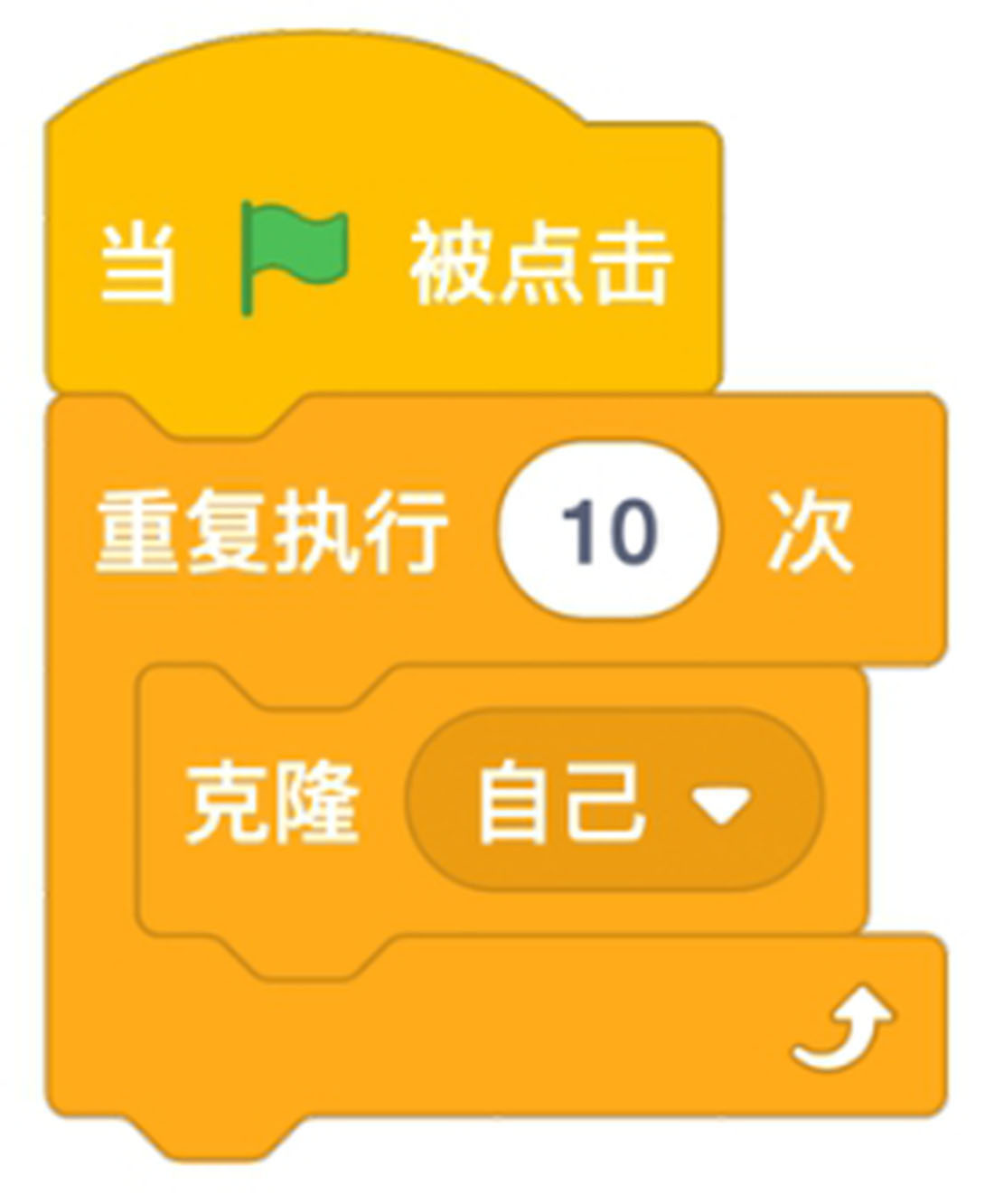 插图