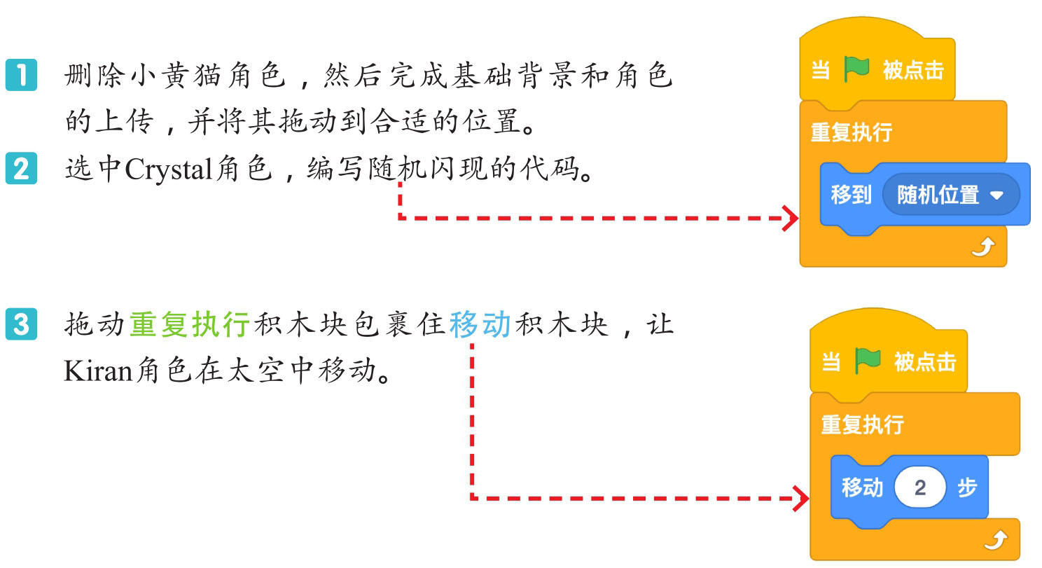 插图
