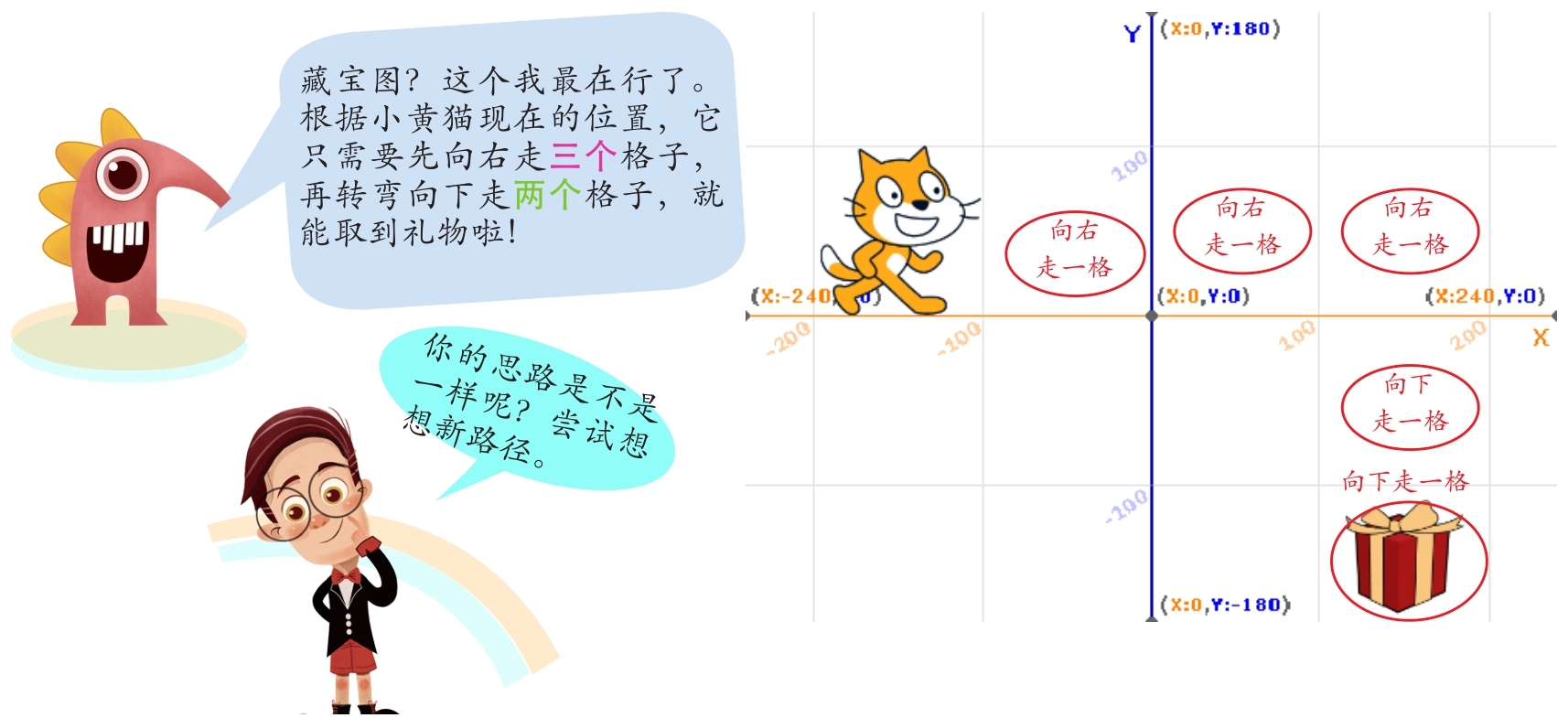 插图