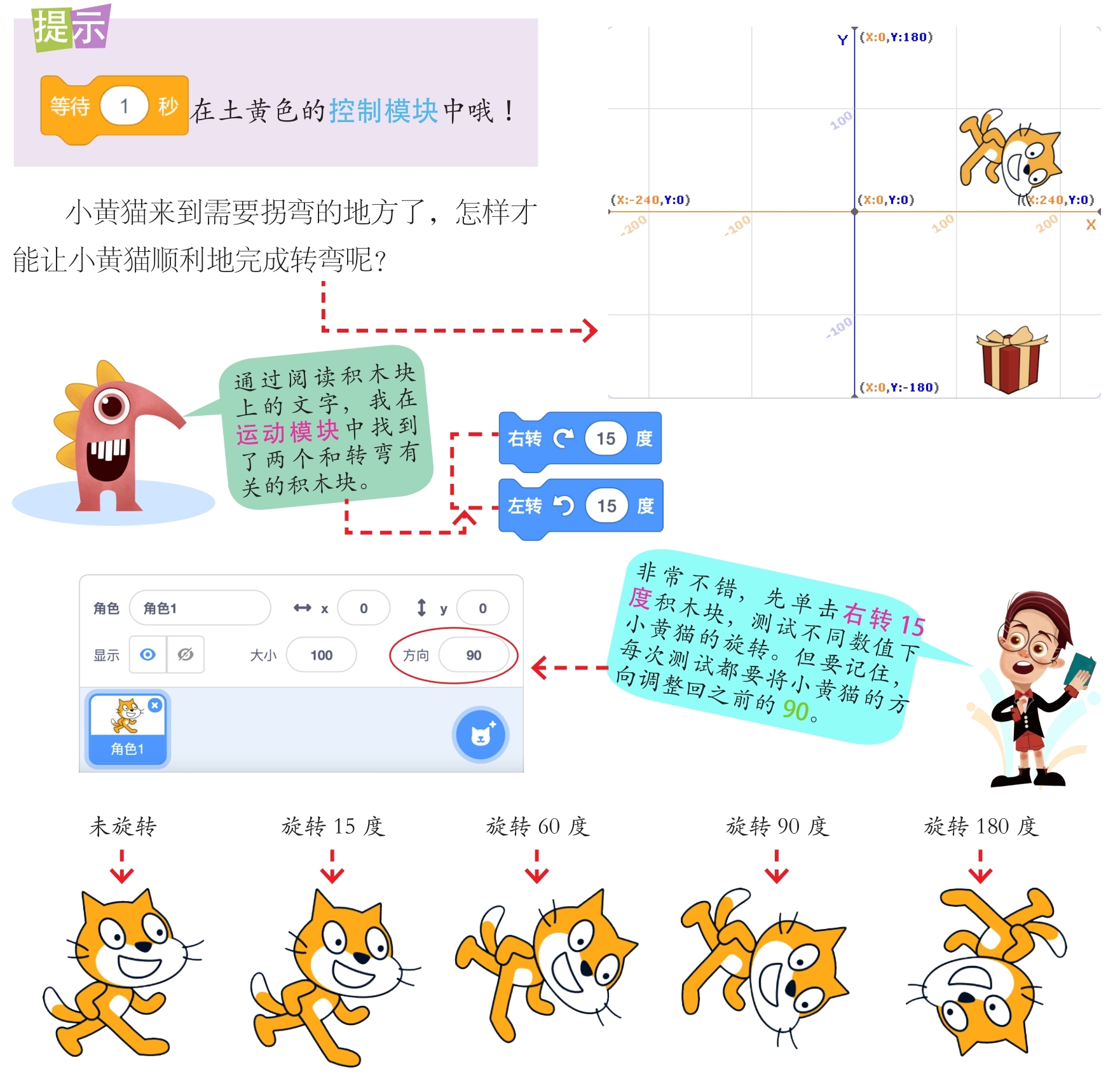 插图