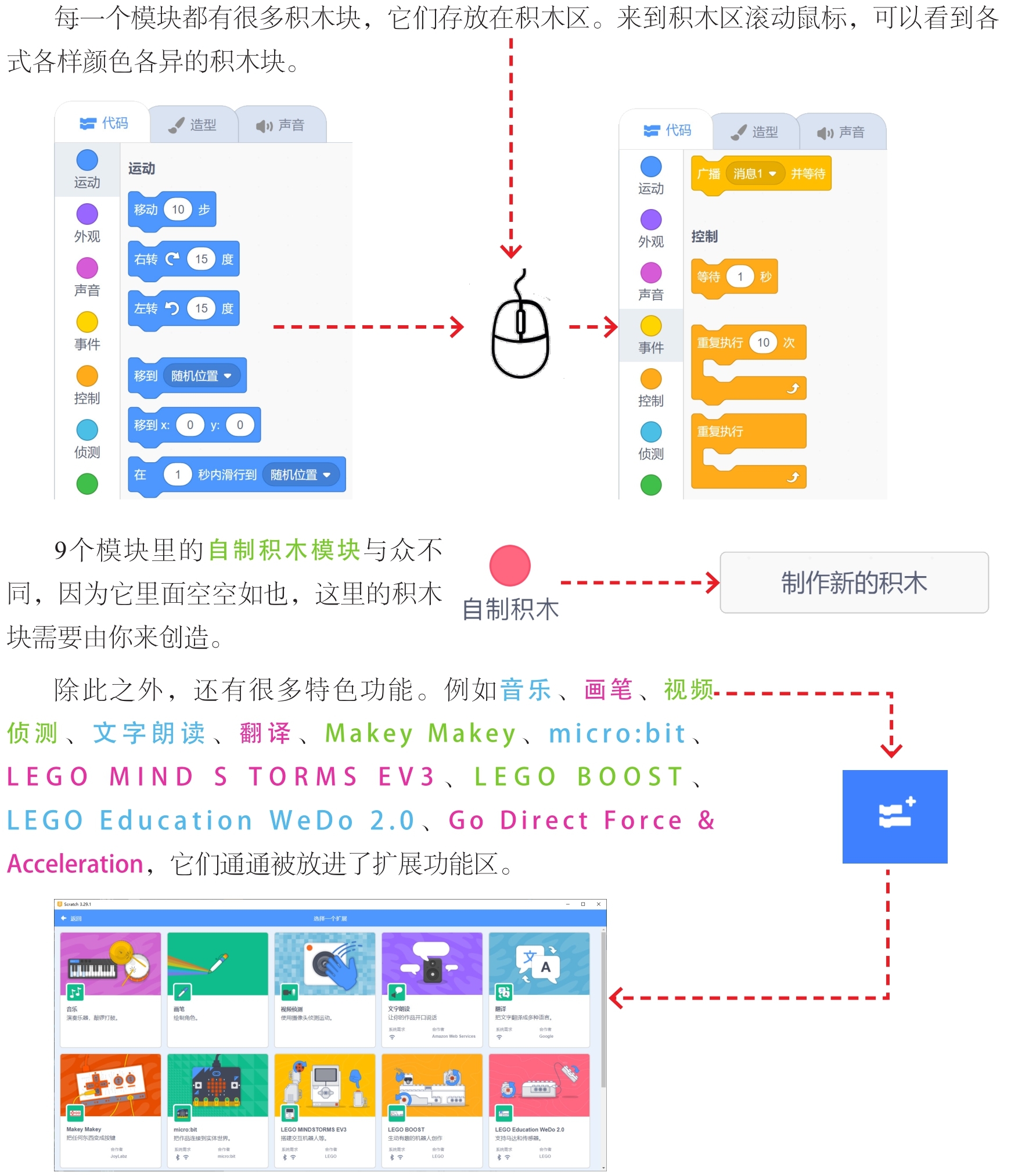 插图