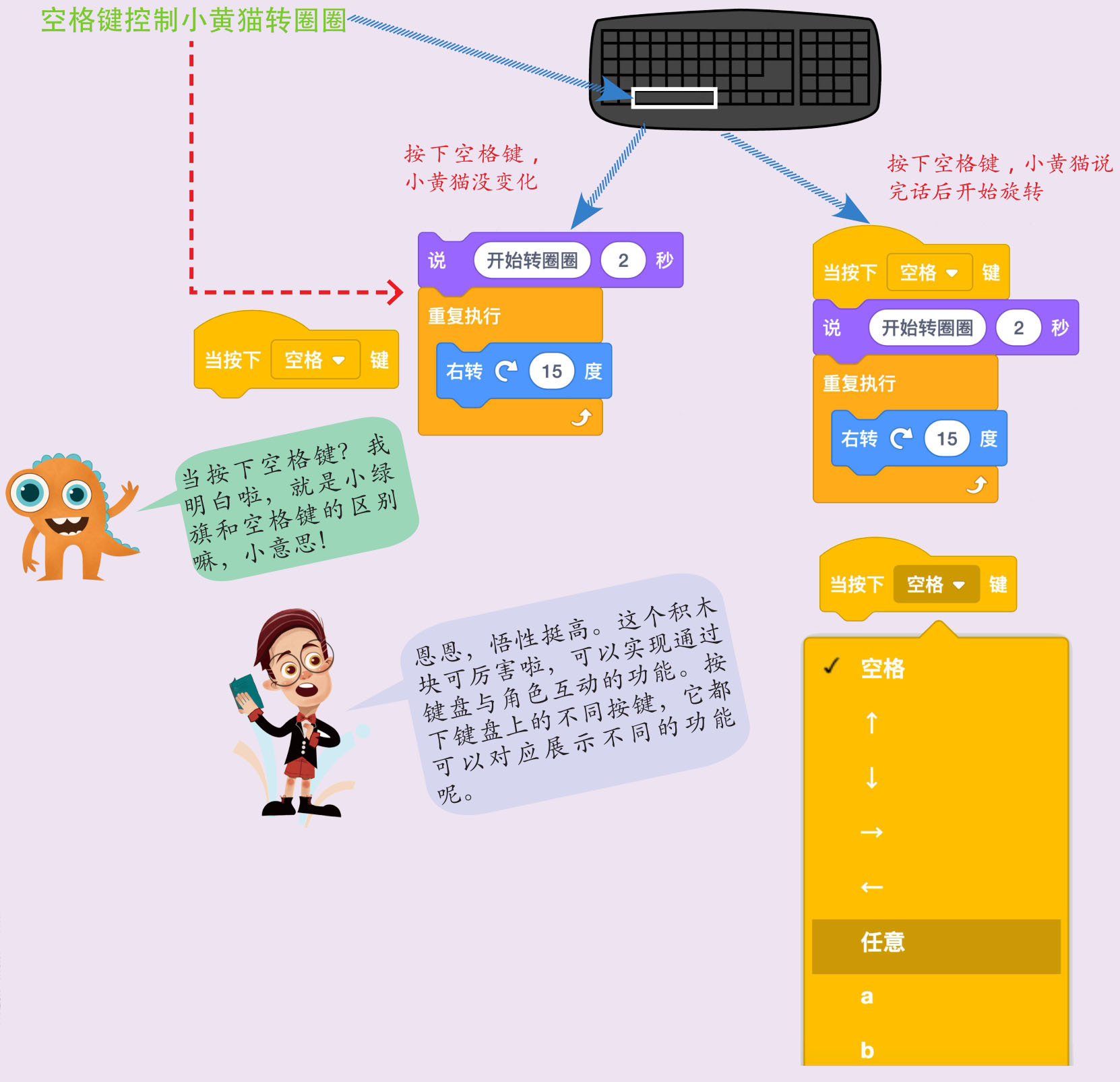 插图