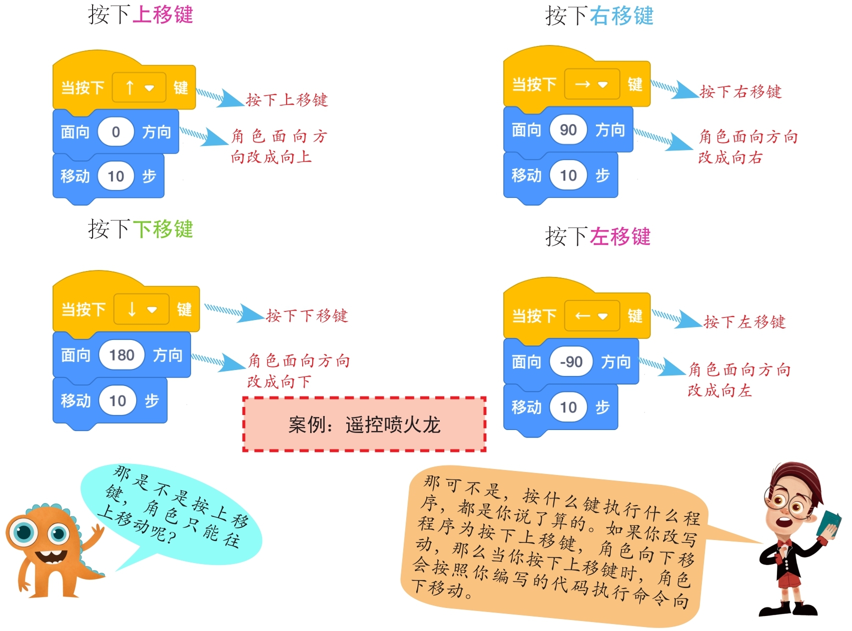 插图