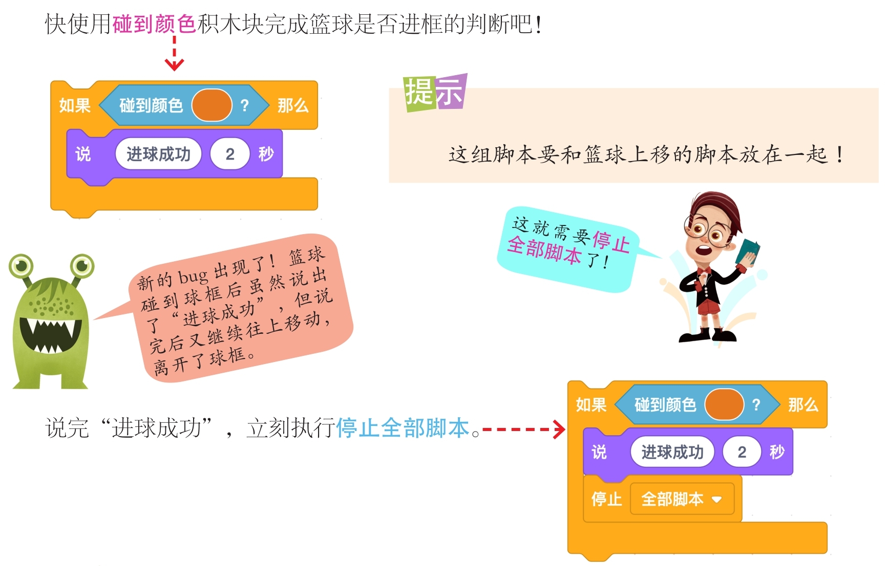 插图