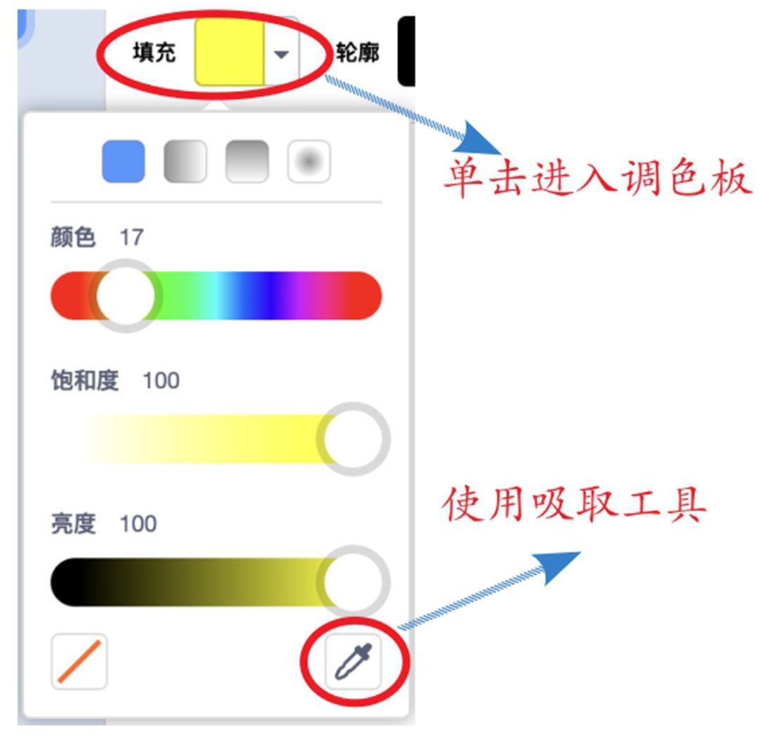 插图