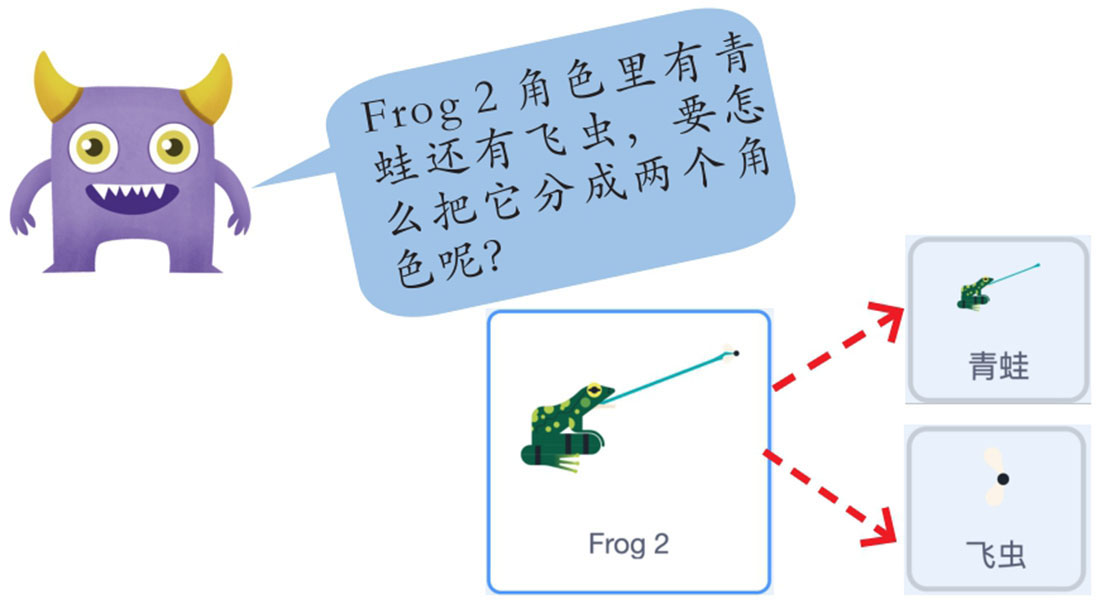 插图