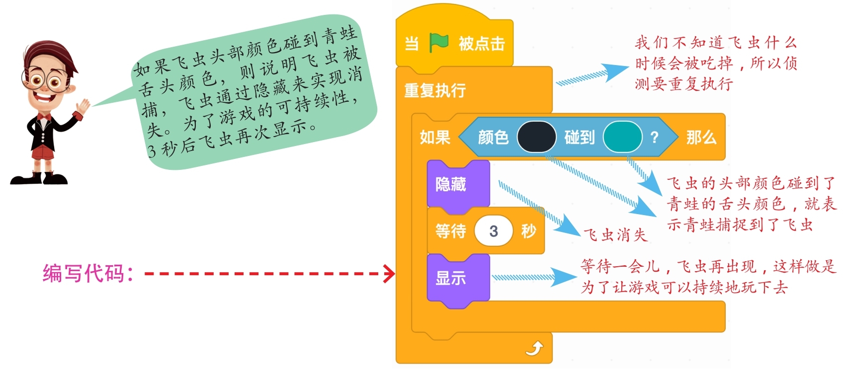 插图
