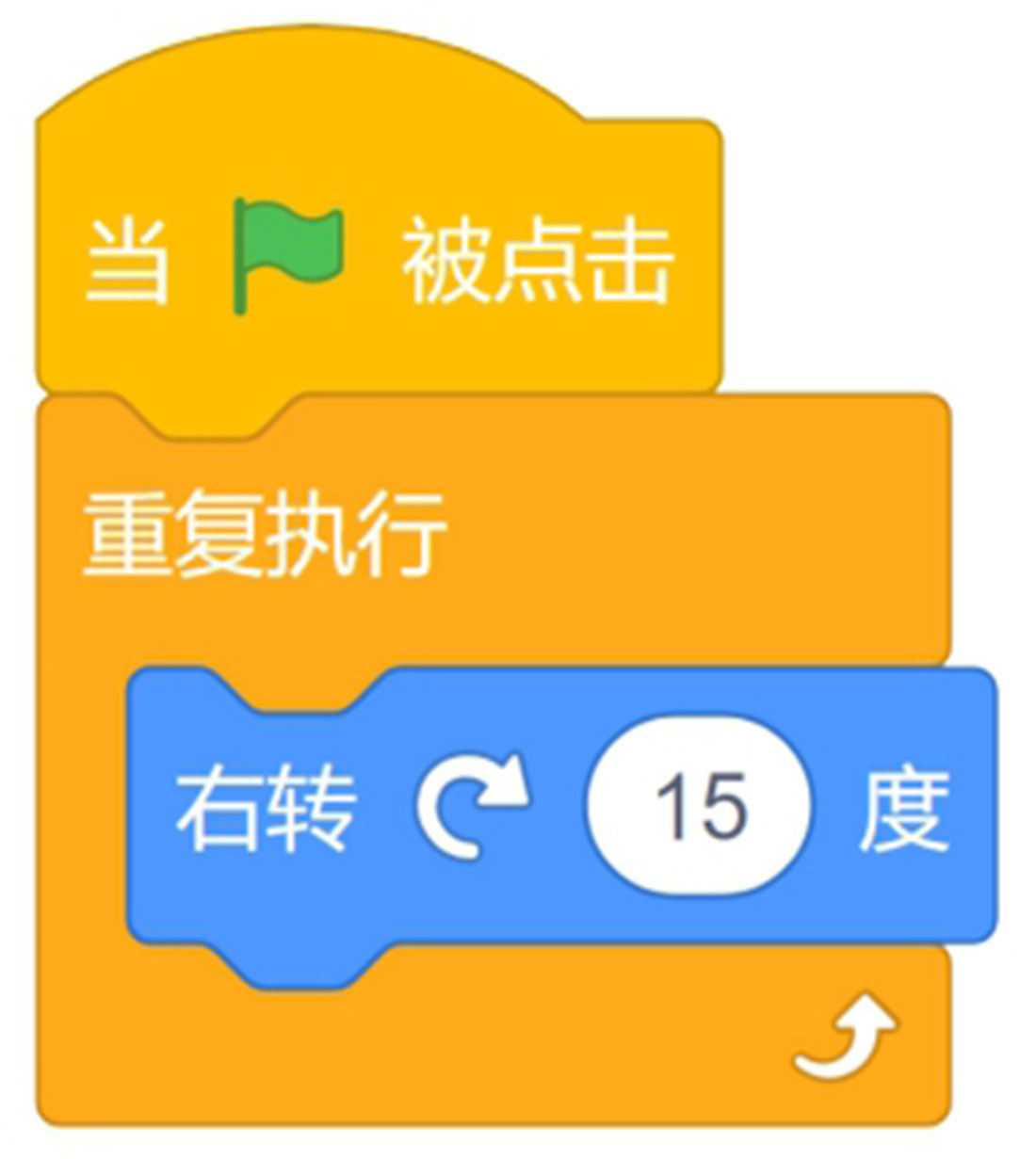 插图
