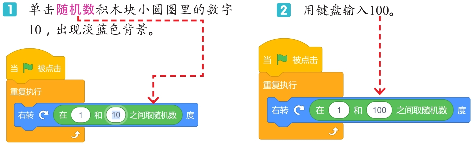 插图