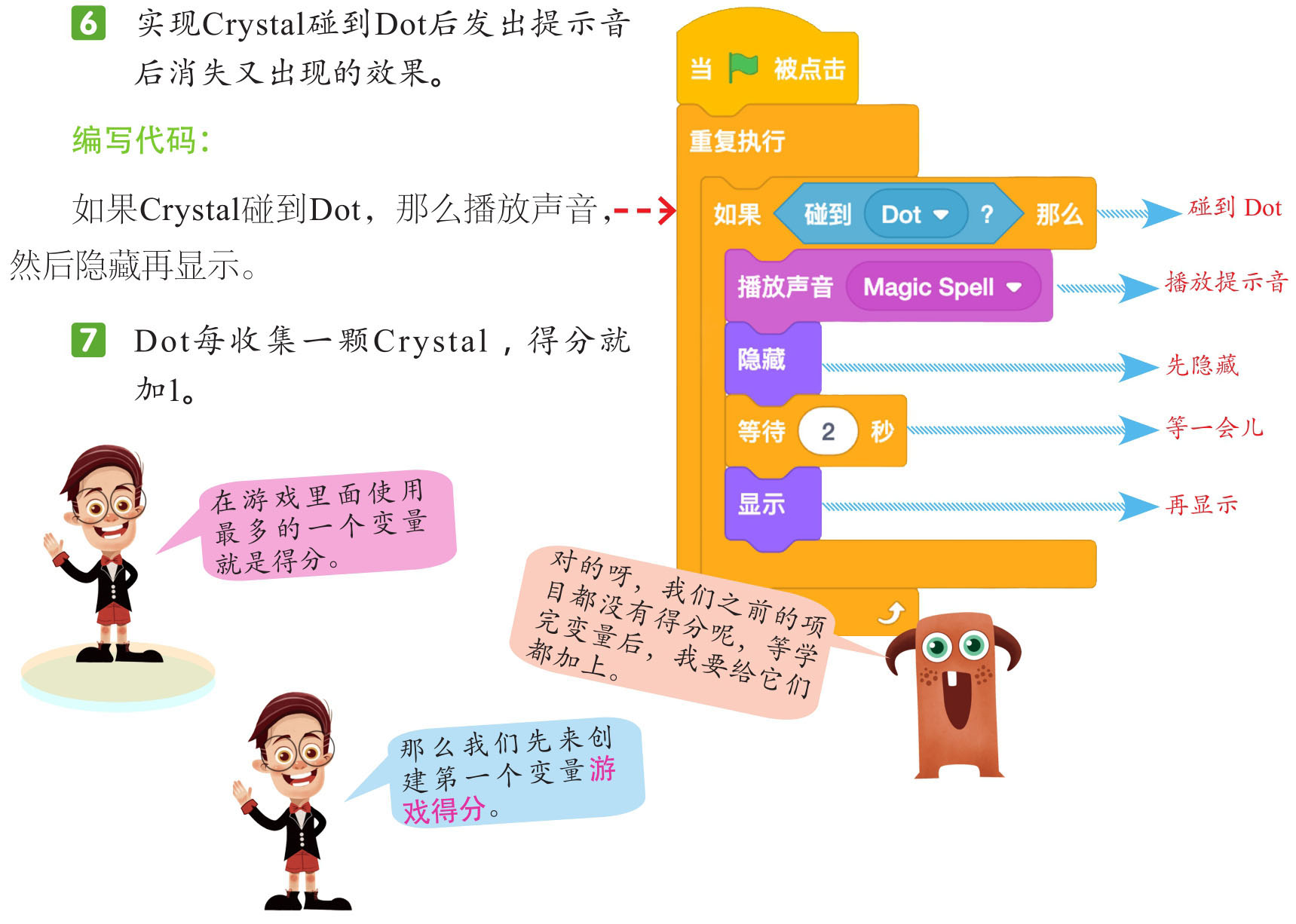 插图