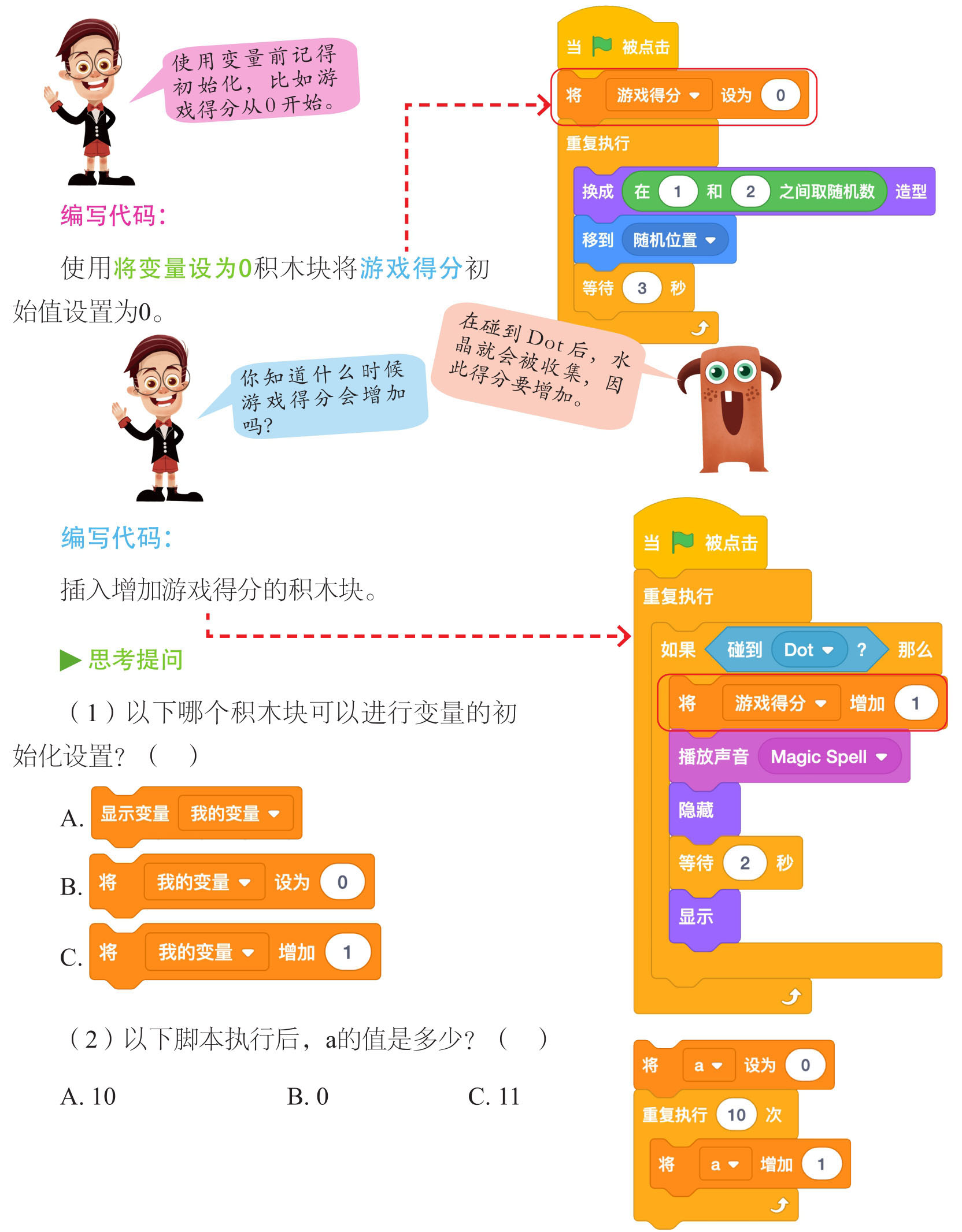 插图