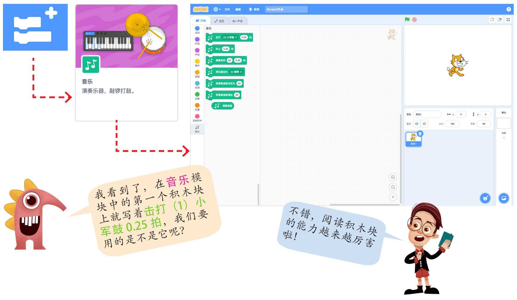 插图
